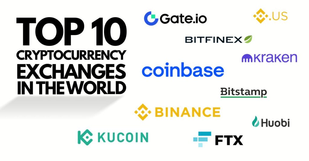 Top 10 exchanges